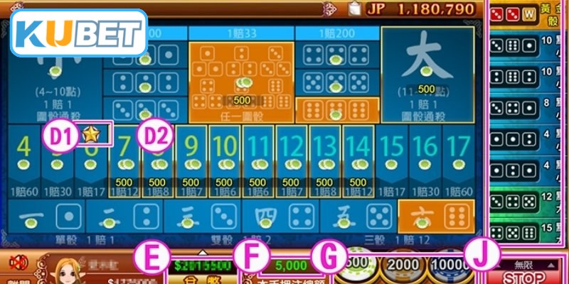 Cơ chế vận hành của thuật toán tài xỉu hiện đại